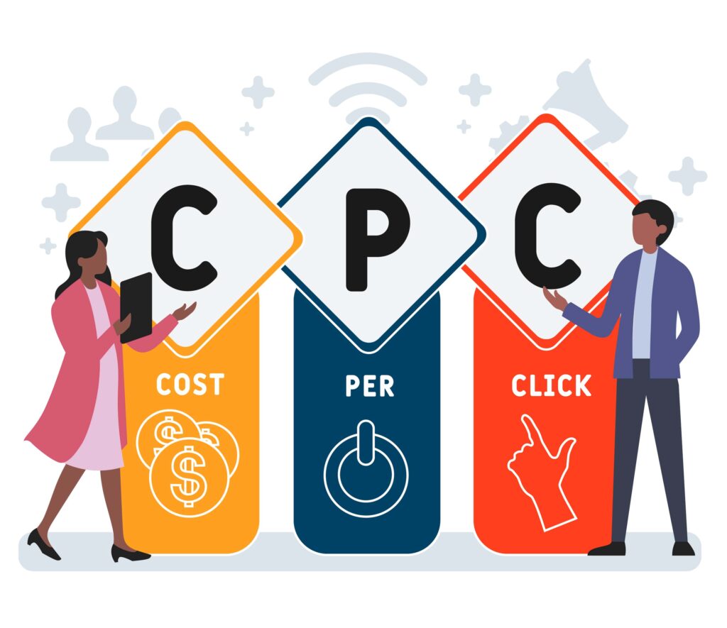 Cost Per click