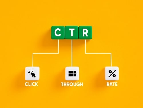 Click Through Rate
